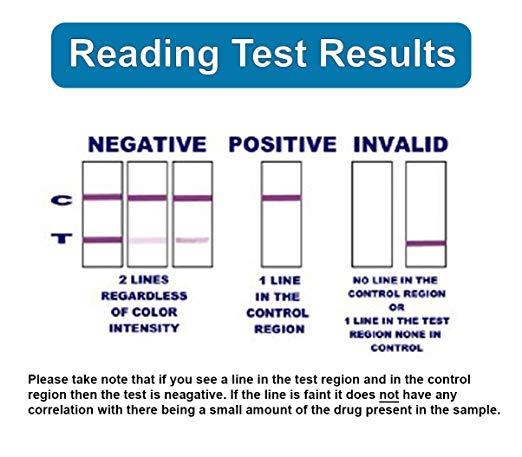 1 Panel QuickScreen Cotinine / Nicotine Test Dipcard - (COT200) DCT-114-Countrywide Testing